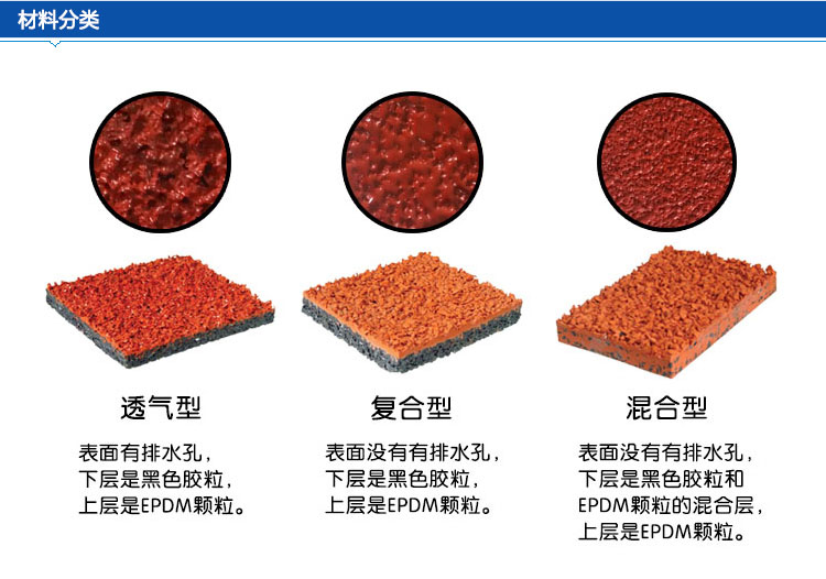 塑膠跑道廠家